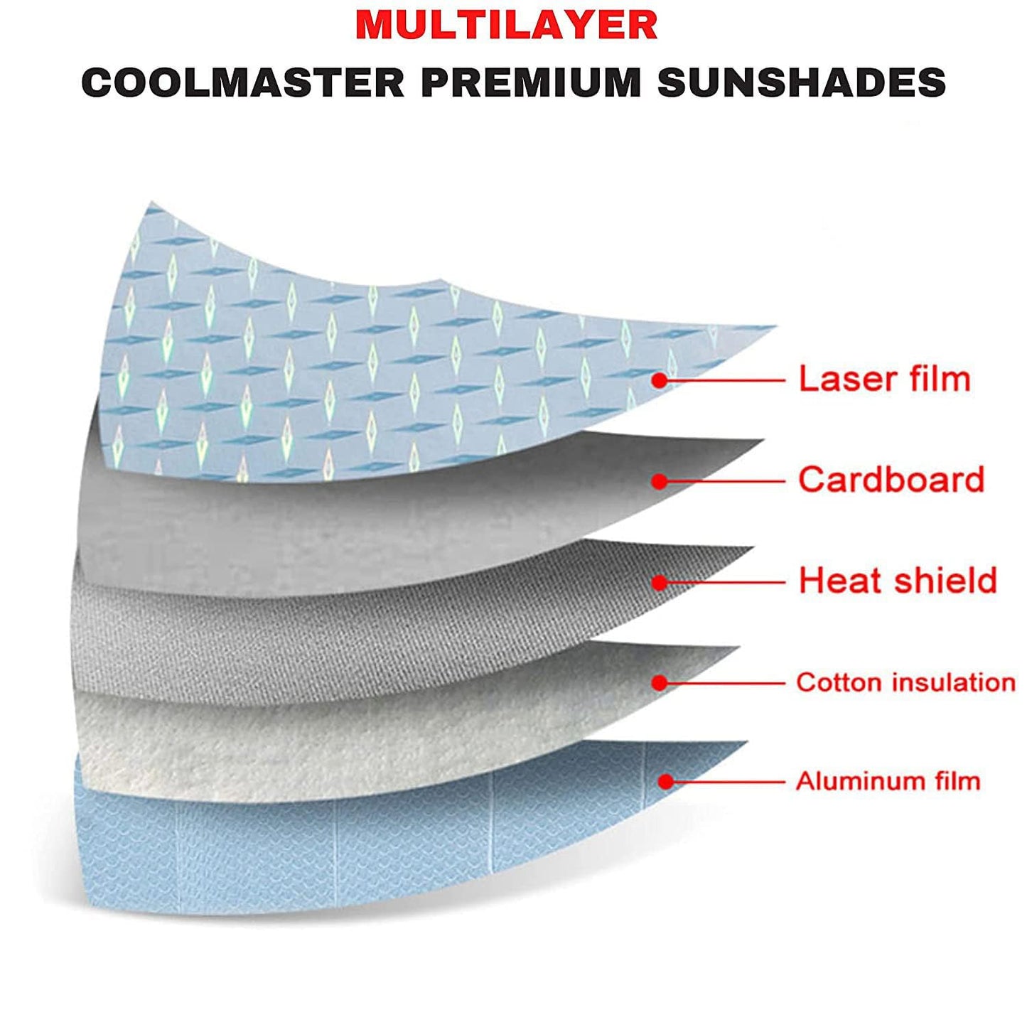 Car Sun Shade Windshield Reflector