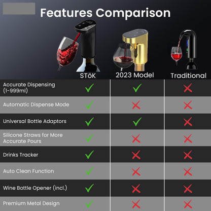 Automatic Liquid Dispenser